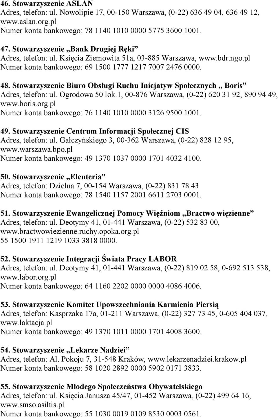 Stowarzyszenie Biuro Obsługi Ruchu Inicjatyw Społecznych Boris Adres, telefon: ul. Ogrodowa 50 lok.1, 00-876 Warszawa, (0-22) 620 31 92, 890 94 49, www.boris.org.