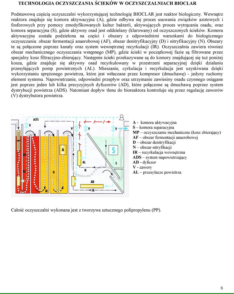 osadu, oraz komora separacyjna (S), gdzie aktywny osad jest oddzielany (klarowany) od oczyszczonych ścieków.