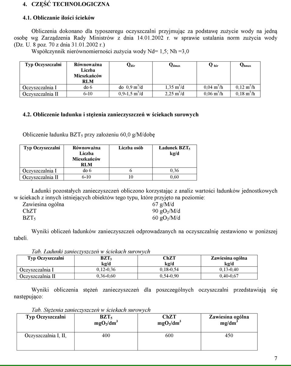 w sprawie ustalania norm zużycia wody (Dz. U. 8 poz. 70 z dnia 31.01.