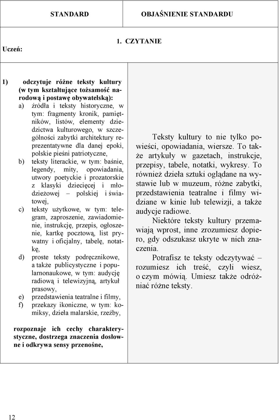 dziedzictwa kulturowego, w szczególności zabytki architektury reprezentatywne dla danej epoki, polskie pieśni patriotyczne, b) teksty literackie, w tym: baśnie, legendy, mity, opowiadania, utwory