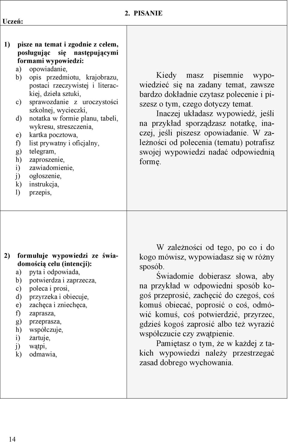 sprawozdanie z uroczystości szkolnej, wycieczki, d) notatka w formie planu, tabeli, wykresu, streszczenia, e) kartka pocztowa, f) list prywatny i oficjalny, g) telegram, h) zaproszenie, i)