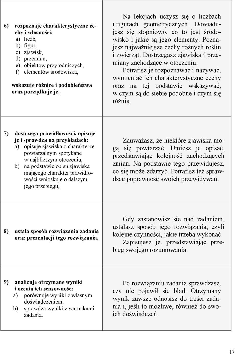 Dostrzegasz zjawiska i przemiany zachodzące w otoczeniu.