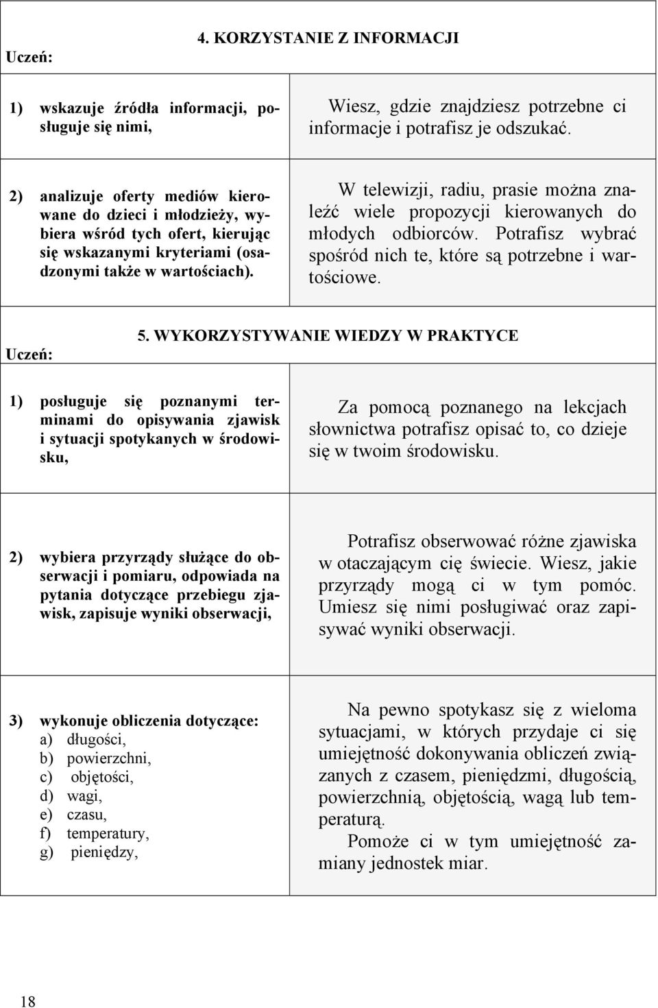 W telewizji, radiu, prasie można znaleźć wiele propozycji kierowanych do młodych odbiorców. Potrafisz wybrać spośród nich te, które są potrzebne i wartościowe. Uczeń: 5.