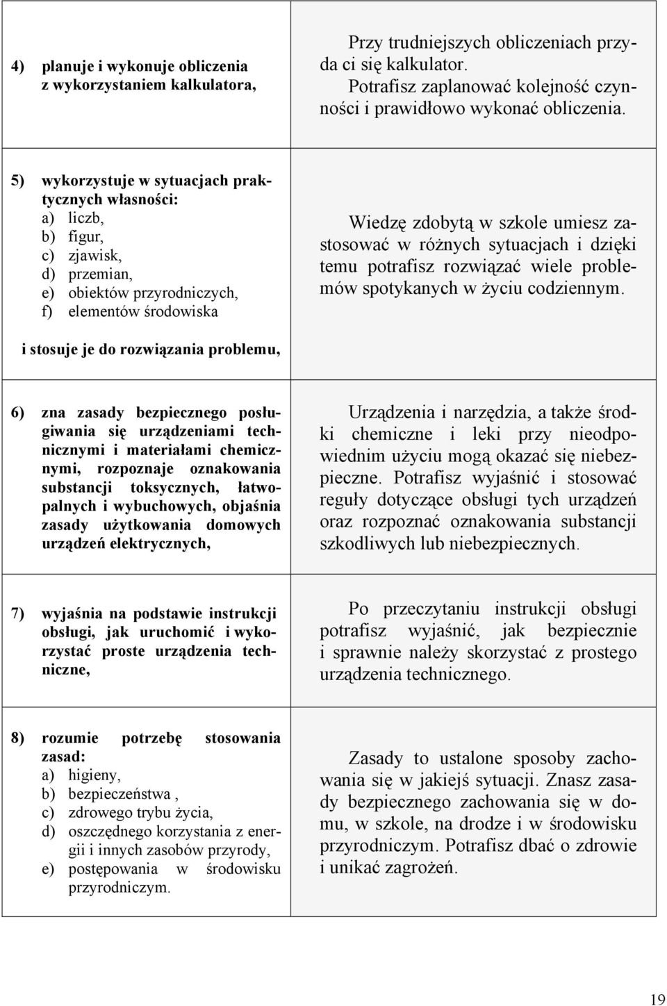 różnych sytuacjach i dzięki temu potrafisz rozwiązać wiele problemów spotykanych w życiu codziennym.