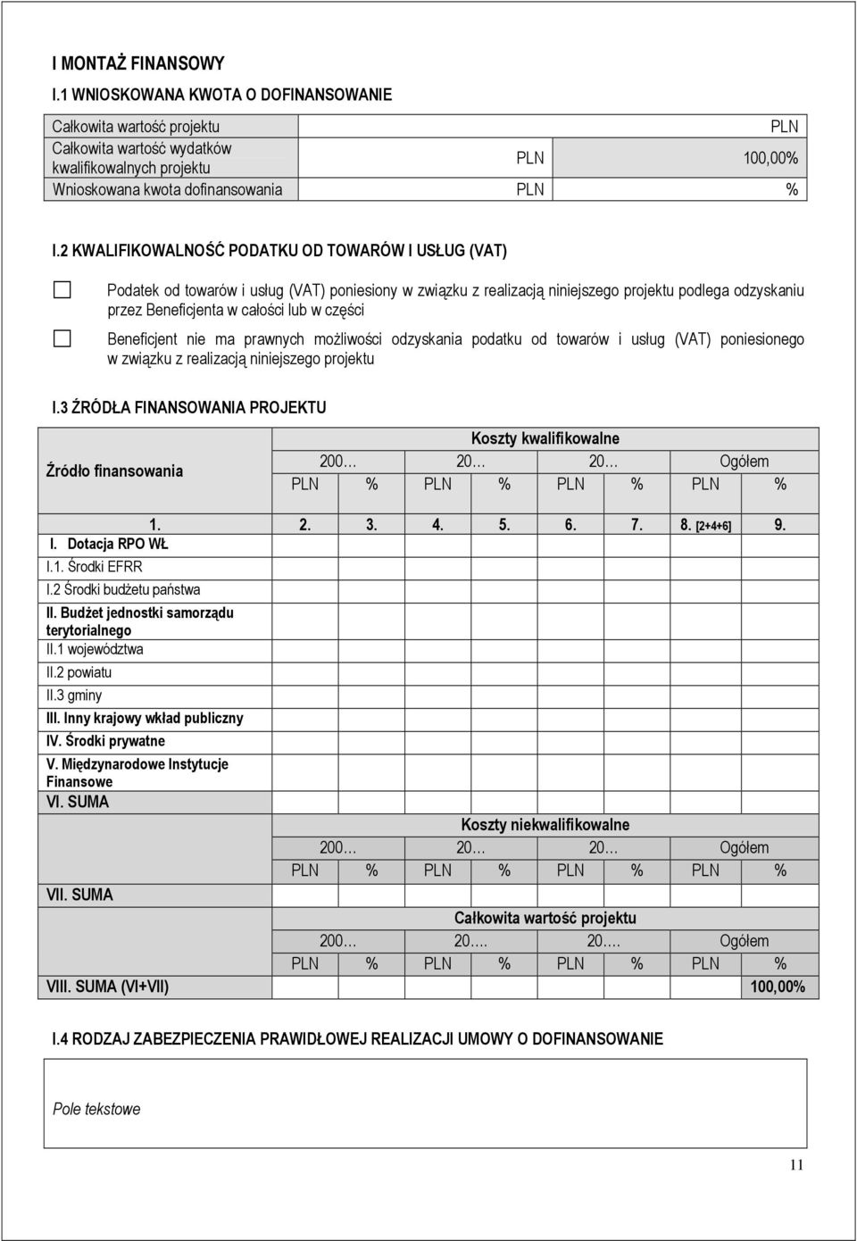 części Beneficjent nie ma prawnych możliwości odzyskania podatku od towarów i usług (VAT) poniesionego w związku z realizacją niniejszego projektu I.