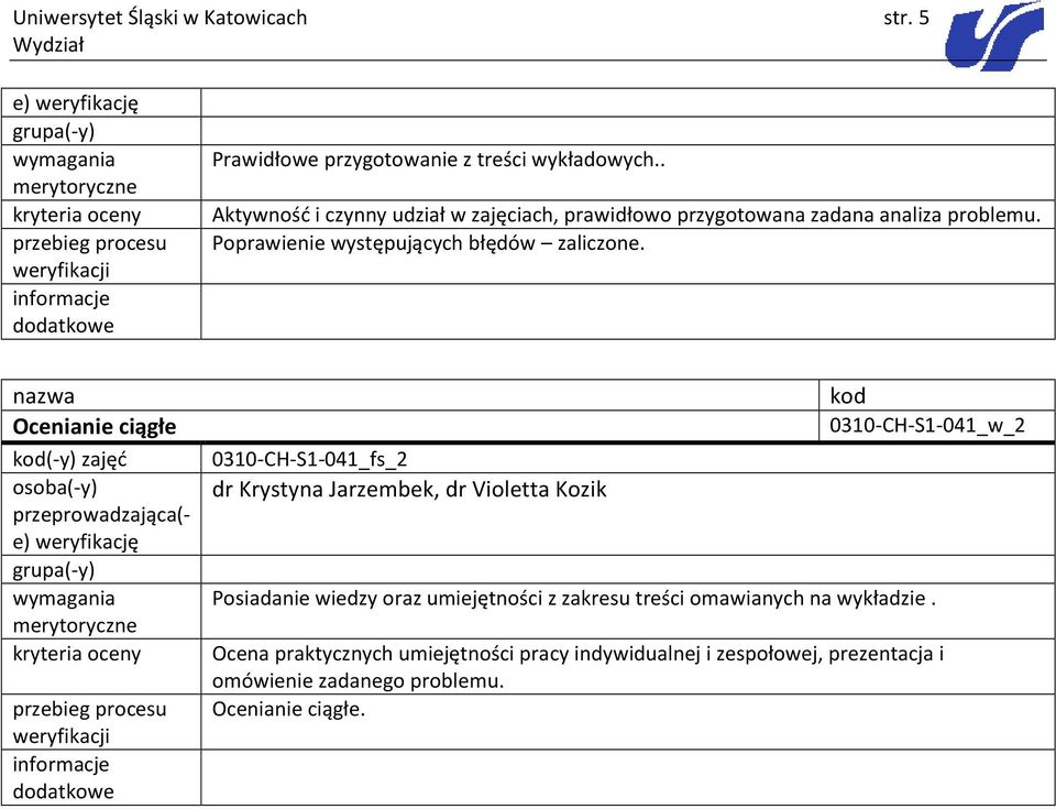 Ocenianie ciągłe (-y) osoba(-y) przeprowadzająca(- e) weryfikację wymagania merytoryczne kryteria oceny 041_w_2 041_fs_2 Posiadanie wiedzy oraz