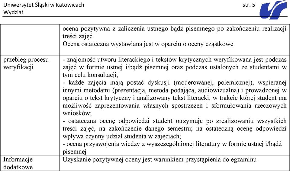 celu konsultacji; - każde zajęcia mają postać dyskusji (moderowanej, polemicznej), wspieranej innymi metodami (prezentacja, metoda podająca, audiowizualna) i prowadzonej w oparciu o tekst krytyczny i