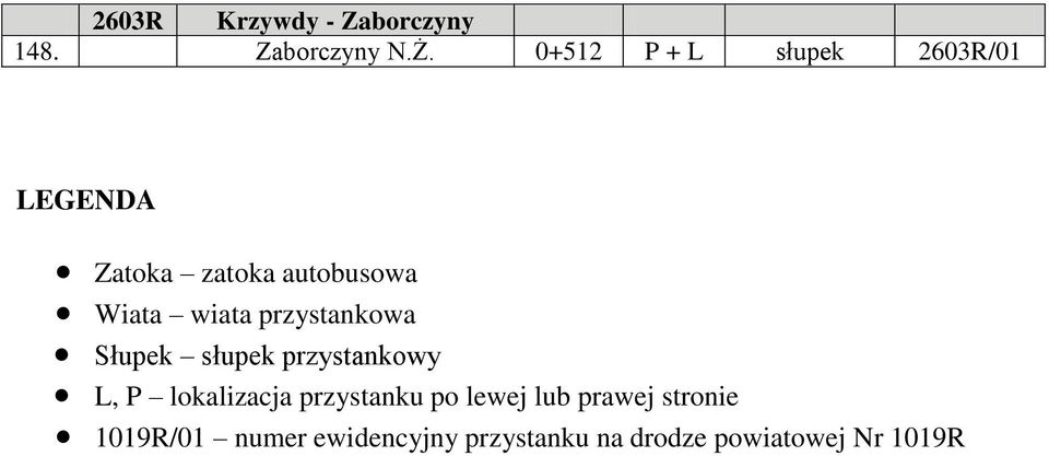 przystankowa Słupek przystankowy L, P lokalizacja przystanku po