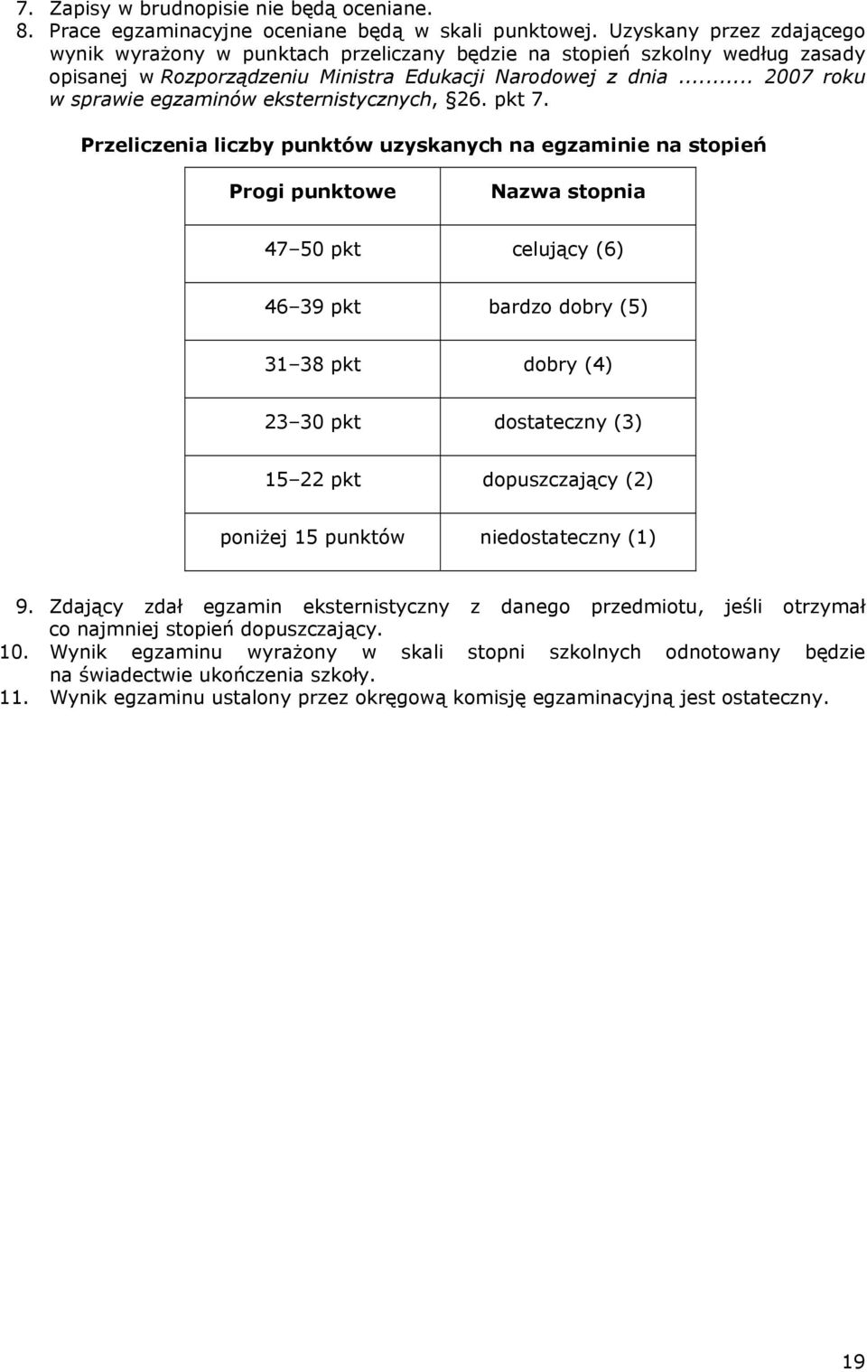 .. 2007 roku w sprawie egzaminów eksternistycznych, 26. pkt 7.