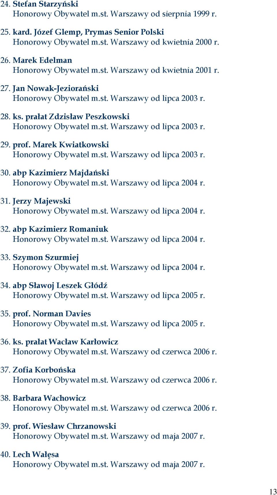 st. Warszawy od lipca 2003 r. 29. prof. Marek Kwiatkowski Honorowy Obywatel m.st. Warszawy od lipca 2003 r. 30. abp Kazimierz Majdański Honorowy Obywatel m.st. Warszawy od lipca 2004 r. 31.