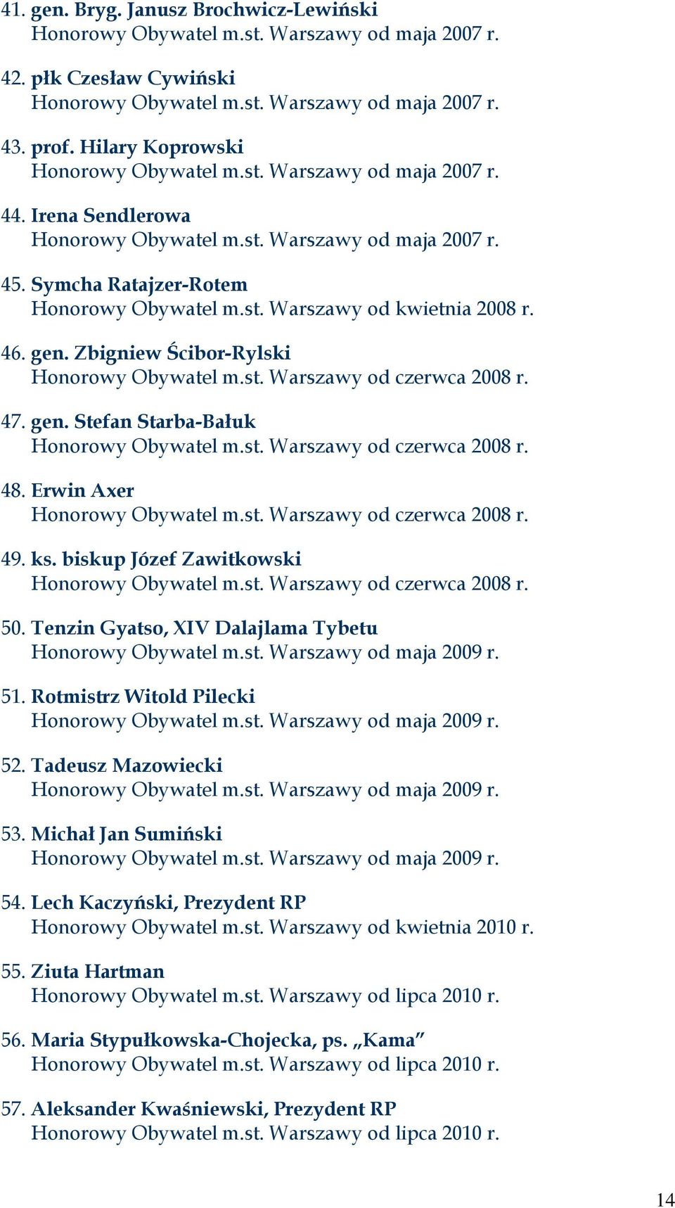 46. gen. Zbigniew Ścibor-Rylski Honorowy Obywatel m.st. Warszawy od czerwca 2008 r. 47. gen. Stefan Starba-Bałuk Honorowy Obywatel m.st. Warszawy od czerwca 2008 r. 48. Erwin Axer Honorowy Obywatel m.