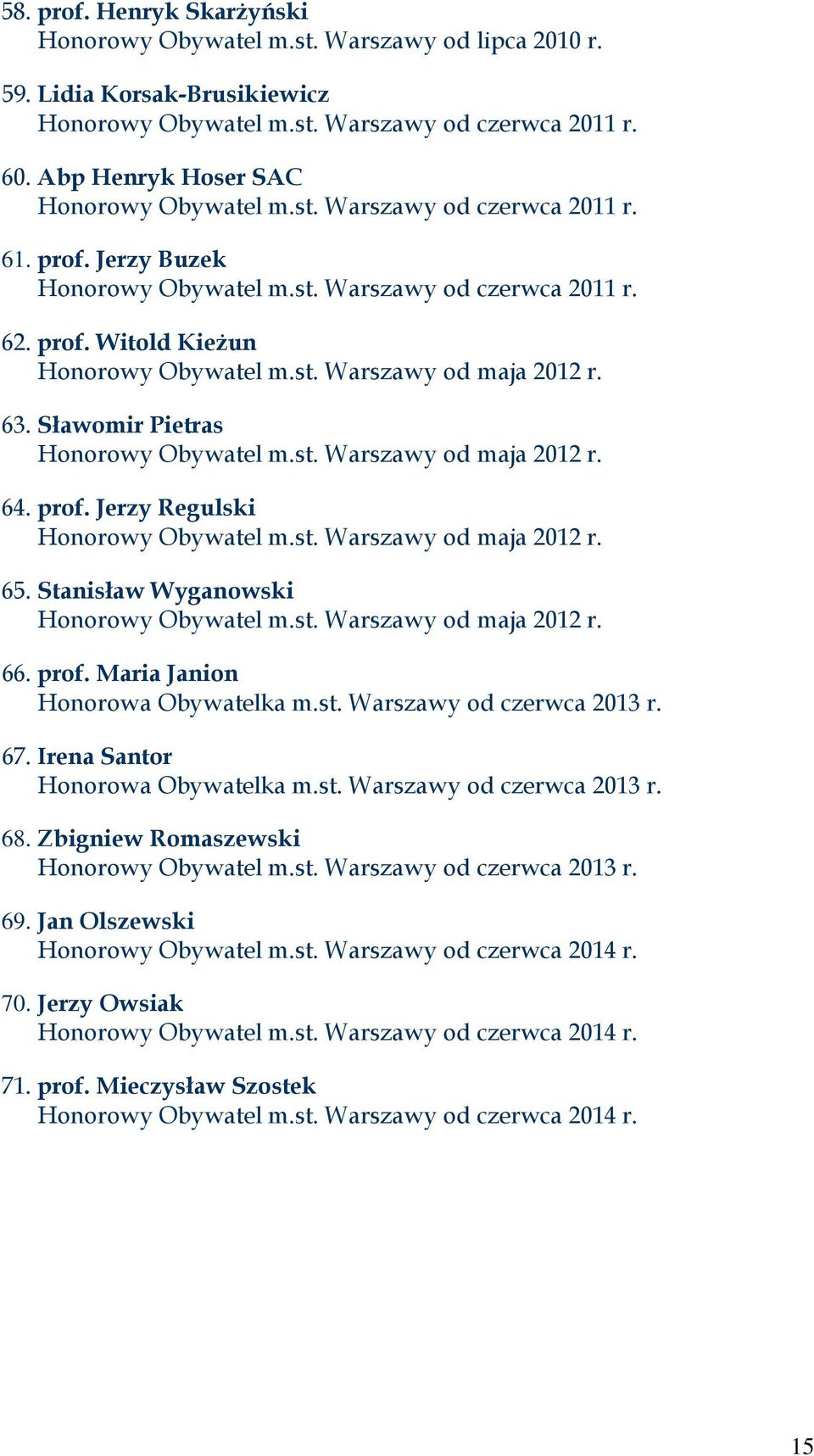 63. Sławomir Pietras Honorowy Obywatel m.st. Warszawy od maja 2012 r. 64. prof. Jerzy Regulski Honorowy Obywatel m.st. Warszawy od maja 2012 r. 65. Stanisław Wyganowski Honorowy Obywatel m.st. Warszawy od maja 2012 r. 66.