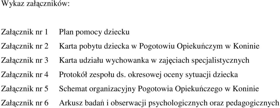 udziału wychowanka w zajęciach specjalistycznych Protokół zespołu ds.