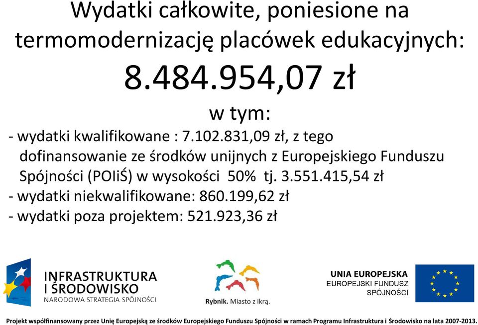 831,09 zł, z tego dofinansowanie ze środków unijnych z Europejskiego Funduszu