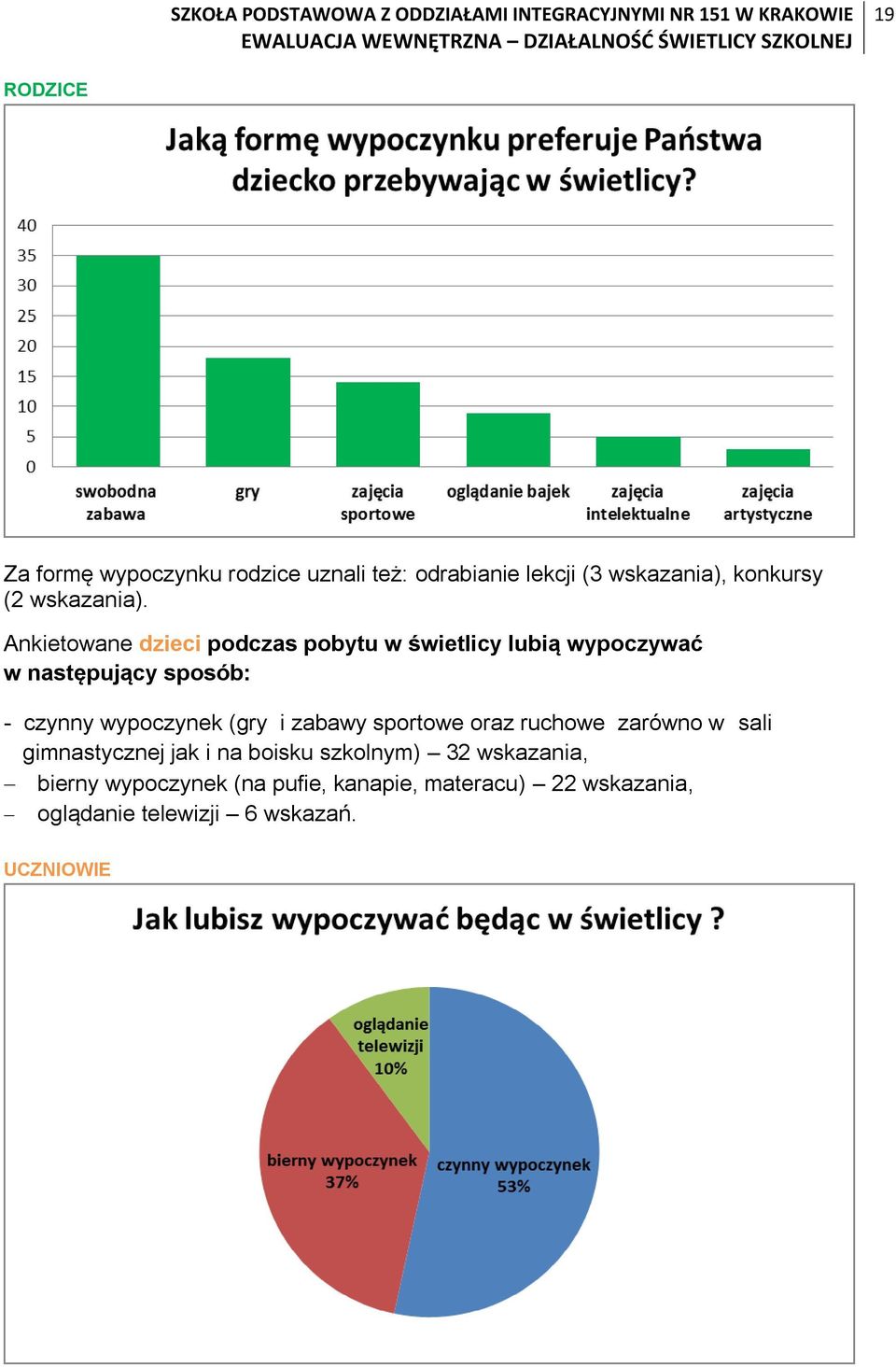 Ankietowane dzieci podczas pobytu w świetlicy lubią wypoczywać w następujący sposób: - czynny wypoczynek