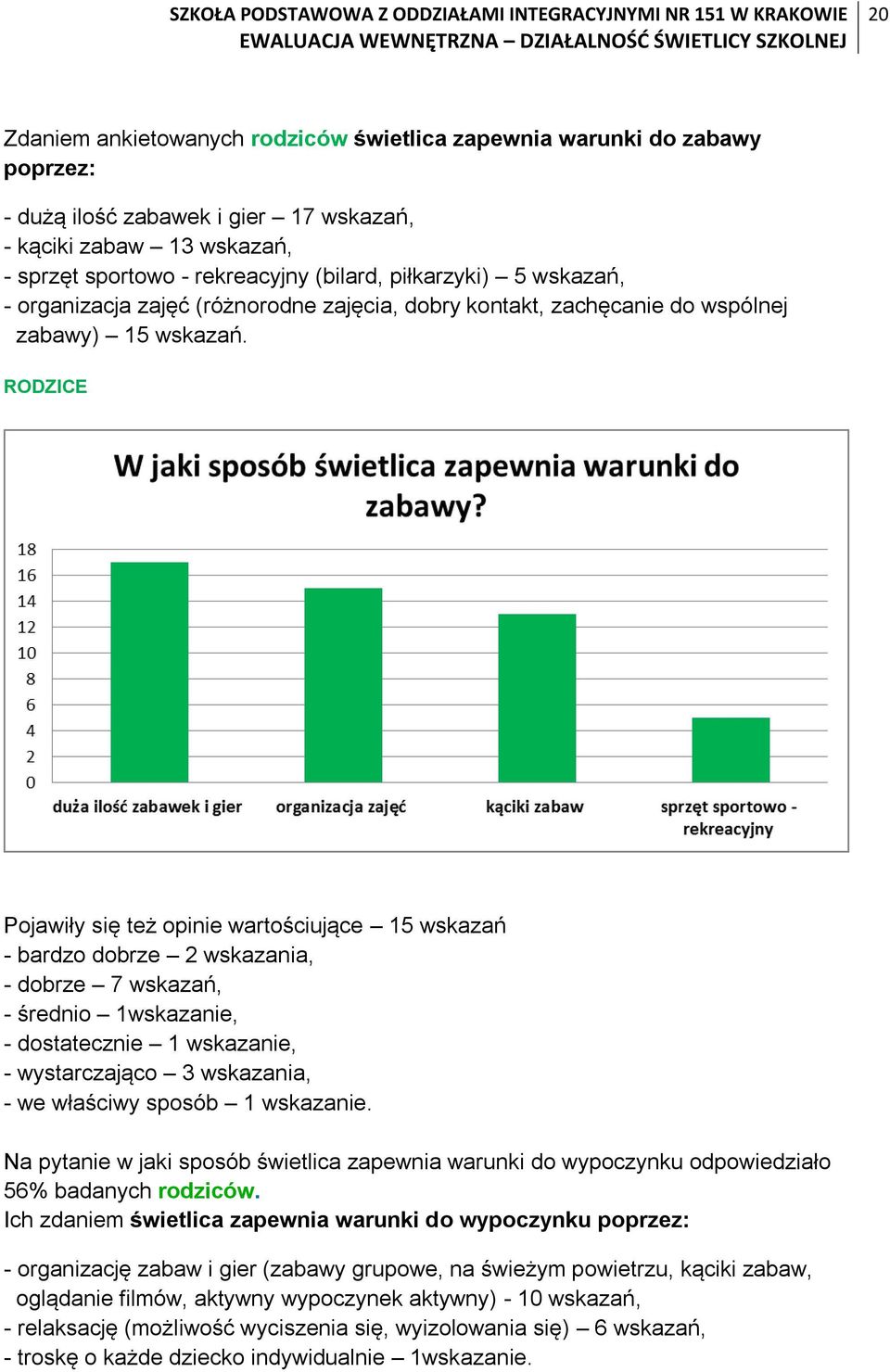 RODZICE Pojawiły się też opinie wartościujące 15 wskazań - bardzo dobrze 2 wskazania, - dobrze 7 wskazań, - średnio 1wskazanie, - dostatecznie 1 wskazanie, - wystarczająco 3 wskazania, - we właściwy