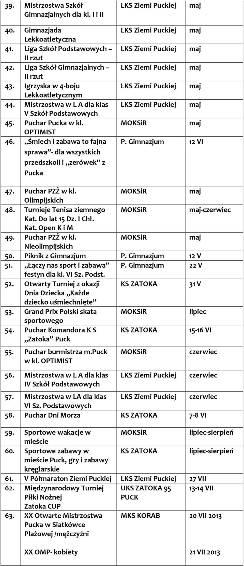 Śmiech i zabawa to fajna sprawa - dla wszystkich przedszkoli i zerówek z Pucka maj maj maj maj maj maj P. Gimnazjum 12 VI 47. Puchar PZŻ w kl. maj Olimpijskich 48.