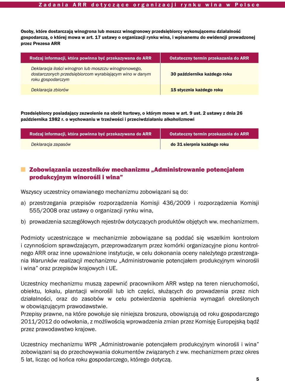 winogronowego, dostarczonych przedsiębiorcom wyrabiającym wino w danym roku gospodarczym Deklaracja zbiorów Ostateczny termin przekazania do ARR 30 października każdego roku 15 stycznia każdego roku