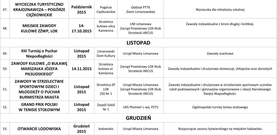 XIII Turniej o Puchar Niepodległości ZAWODY KULOWE O BUŁAWĘ MARSZAŁKA JÓZEFA PIŁSUDSKIEGO ZAWODY W STRZELECTWIE SPORTOWYM DZIECI I MŁODZIEŻY O PUCHAR BURMISTRZA MIASTA GRAND PRIX POLSKI W TENISIE