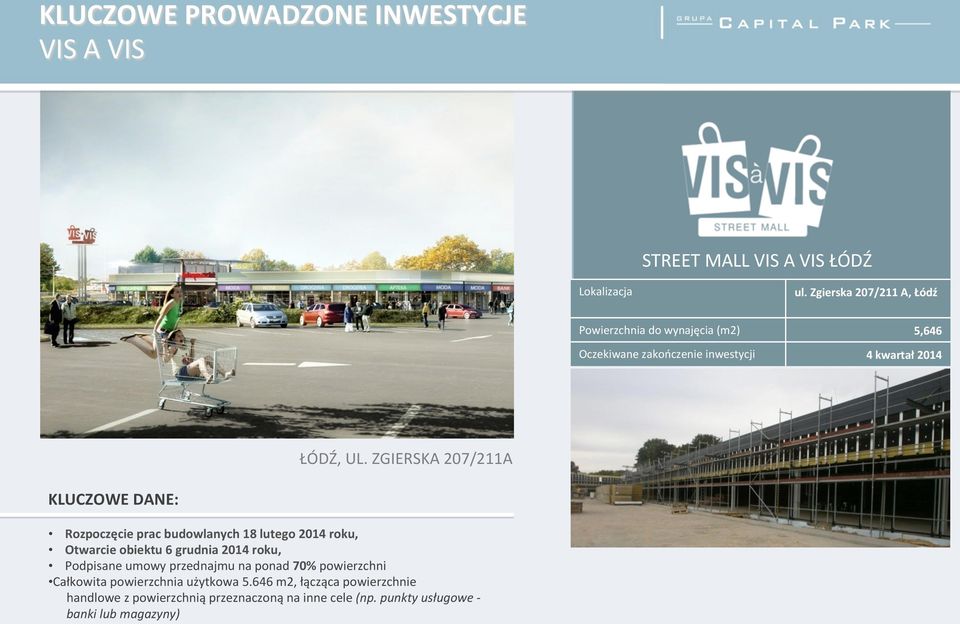 ZGIERSKA 207/211A KLUCZOWE DANE: Rozpoczęcie prac budowlanych 18 lutego 2014 roku, Otwarcie obiektu 6 grudnia 2014 roku, Podpisane