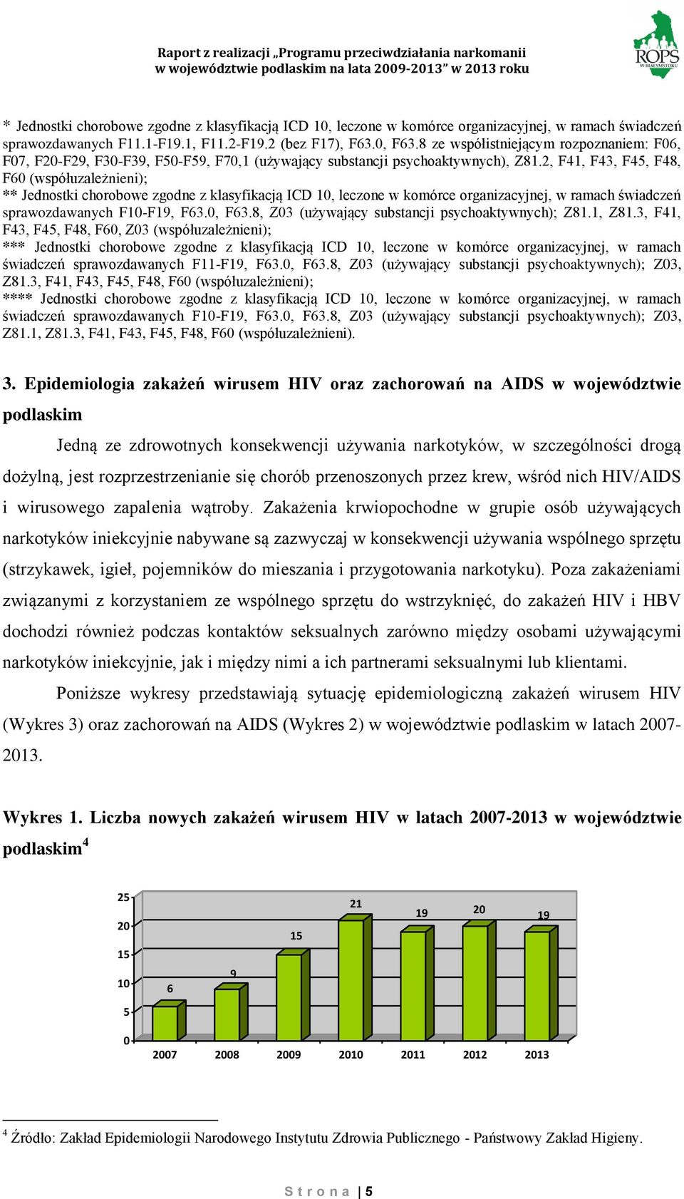 2, F41, F43, F45, F48, F60 (współuzależnieni); ** Jednostki chorobowe zgodne z klasyfikacją ICD 10, leczone w komórce organizacyjnej, w ramach świadczeń sprawozdawanych F10-F19, F63.0, F63.