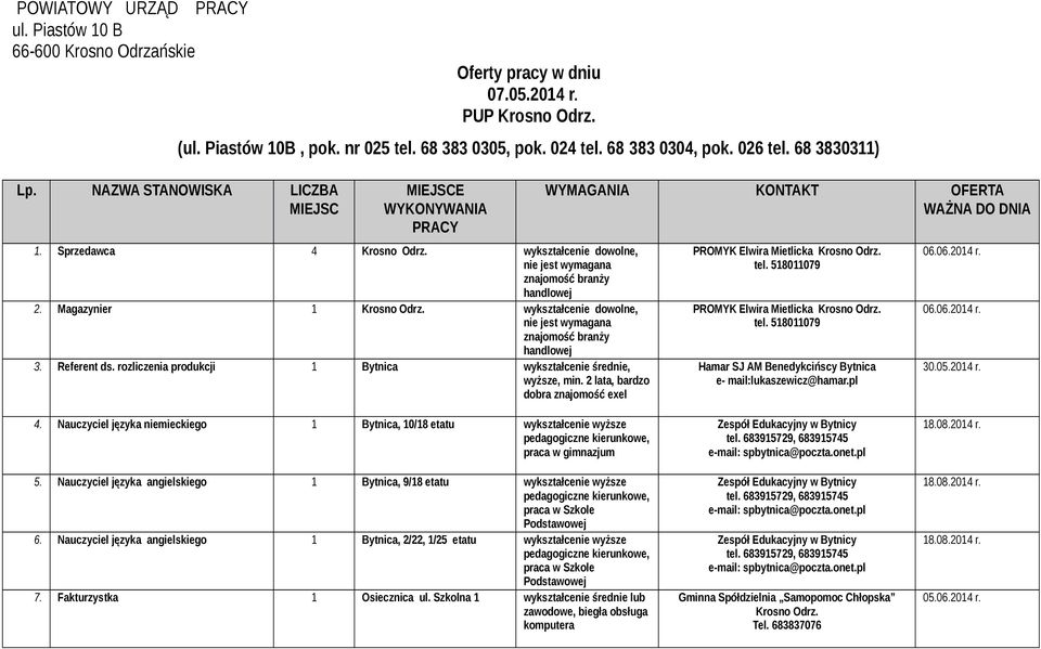 wykształcenie dowolne, nie jest wymagana znajomość branży handlowej 3. Referent ds. rozliczenia produkcji Bytnica wykształcenie średnie, wyższe, min.