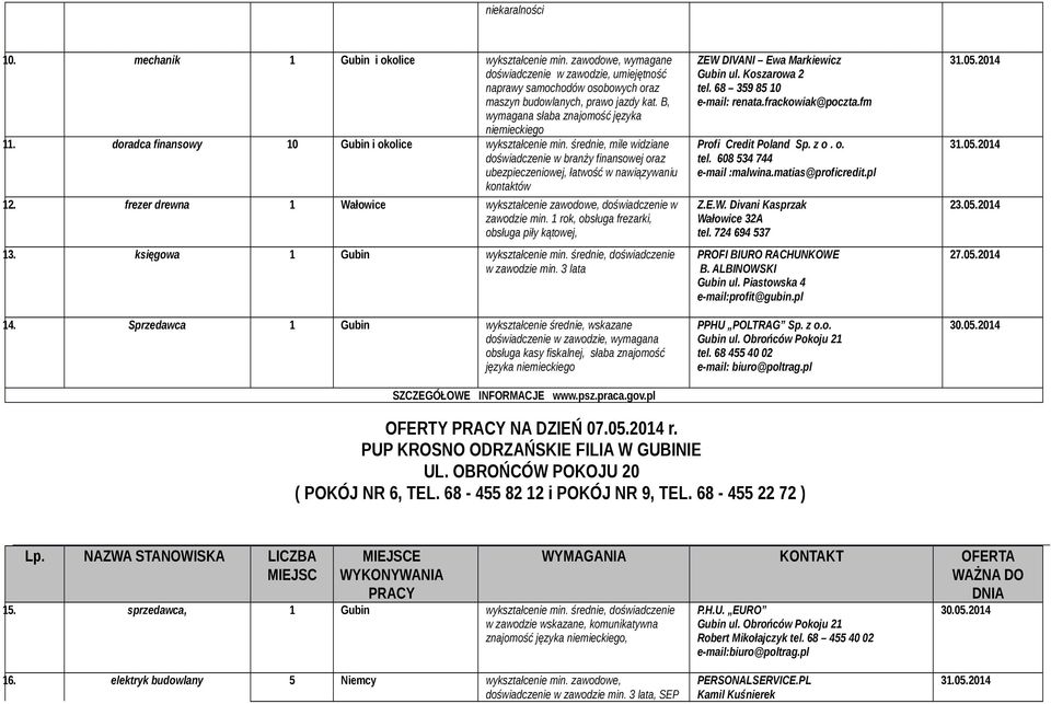 średnie, mile widziane doświadczenie w branży finansowej oraz ubezpieczeniowej, łatwość w nawiązywaniu kontaktów 2. frezer drewna Wałowice wykształcenie zawodowe, doświadczenie w zawodzie min.