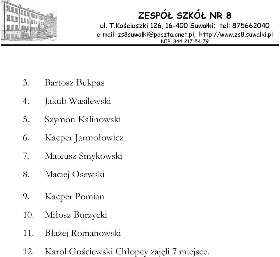 Mateusz Smykowski 8. Maciej Osewski 9. Kacper Pomian 10.