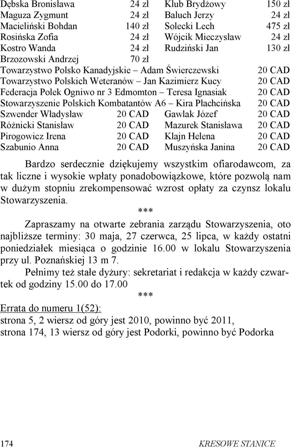 Teresa Ignasiak 20 CAD Stowarzyszenie Polskich Kombatantów A6 Kira Płachcińska 20 CAD Szwender Władysław 20 CAD Gawlak Józef 20 CAD Różnicki Stanisław 20 CAD Mazurek Stanisława 20 CAD Pirogowicz