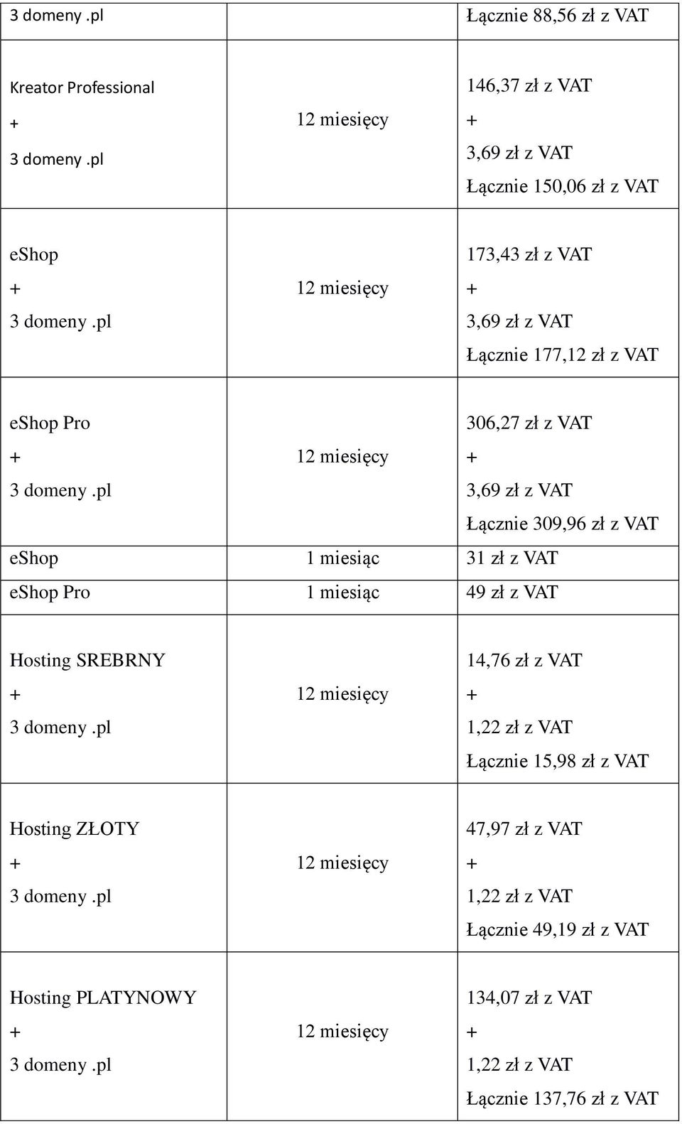 zł z VAT eshop Pro 1 miesiąc 49 zł z VAT Hosting SREBRNY 14,76 zł z VAT Łącznie 15,98 zł z VAT