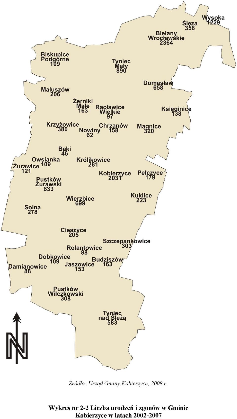 Wykres nr 2-2 Liczba