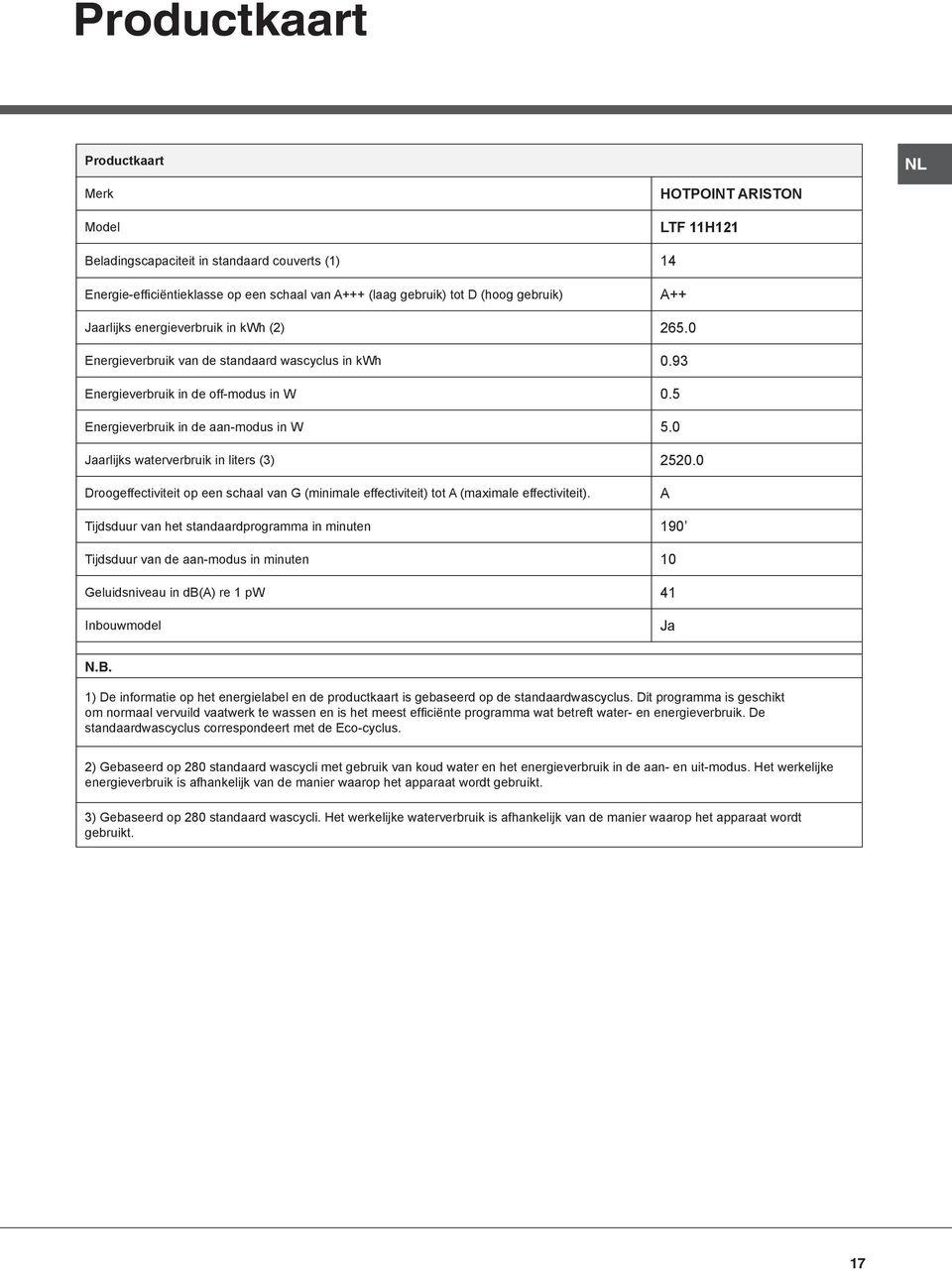 0 Jaarlijks waterverbruik in liters (3) 2520.0 Droogeffectiviteit op een schaal van G (minimale effectiviteit) tot A (maximale effectiviteit).