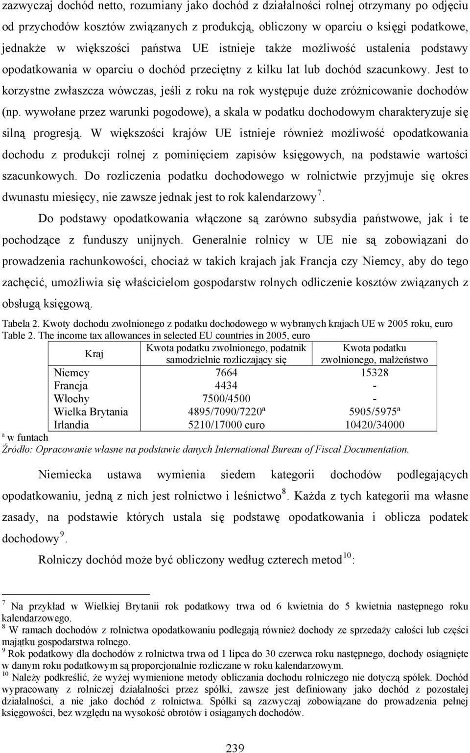 Jest to korzystne zwłaszcza wówczas, jeśli z roku na rok występuje duże zróżnicowanie dochodów (np. wywołane przez warunki pogodowe), a skala w podatku dochodowym charakteryzuje się silną progresją.