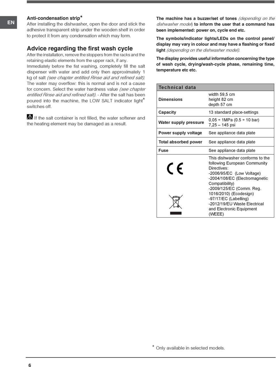 Immediately before the fist washing, completely fill the salt dispenser with water and add only then approximately 1 kg of salt (see chapter entitled Rinse aid and refined salt).