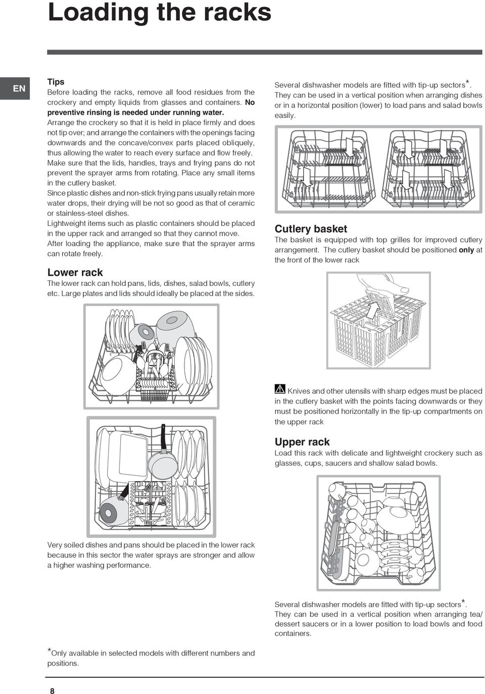 allowing the water to reach every surface and flow freely. Make sure that the lids, handles, trays and frying pans do not prevent the sprayer arms from rotating.