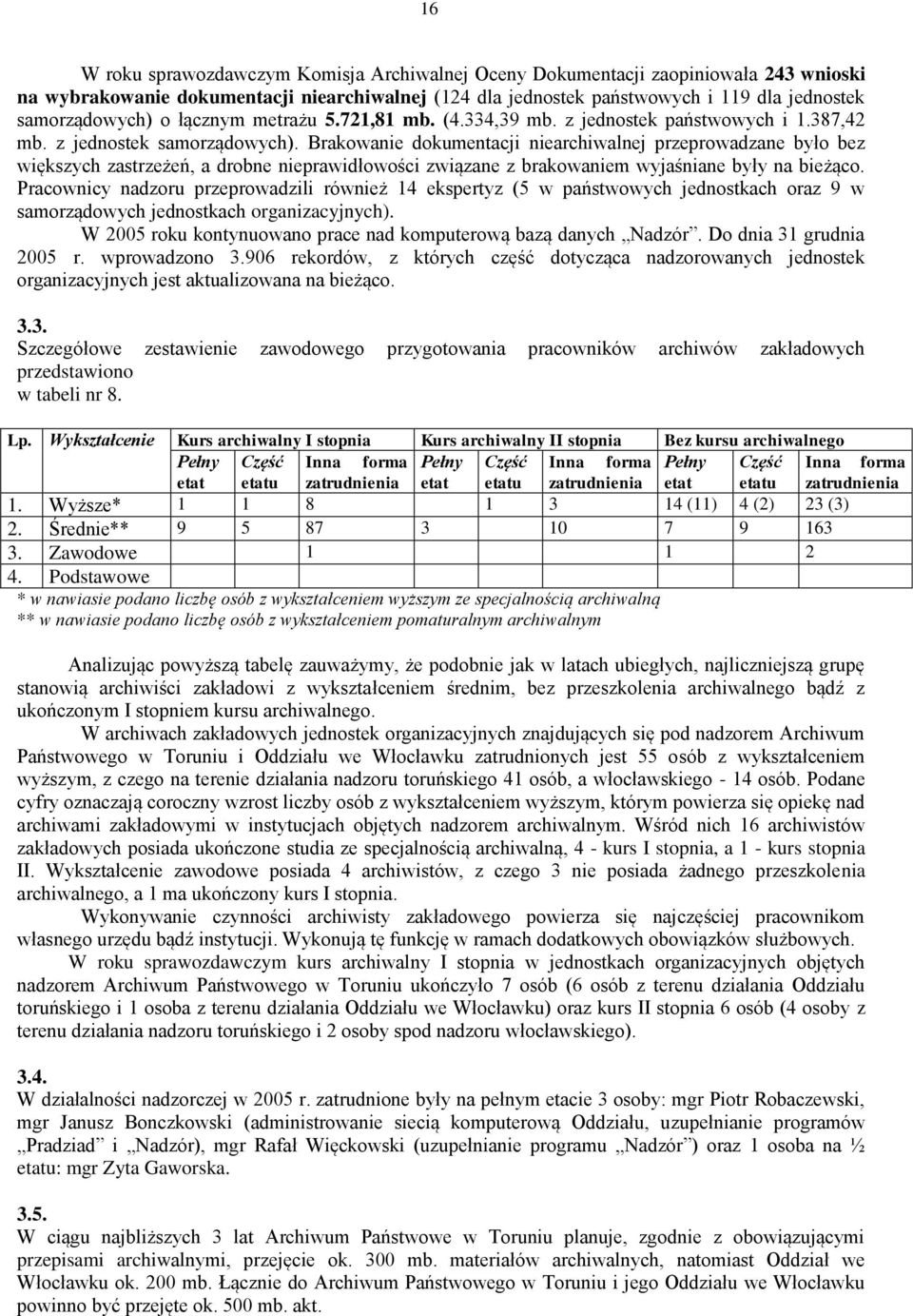 Brakowanie dokumentacji niearchiwalnej przeprowadzane było bez większych zastrzeżeń, a drobne nieprawidłowości związane z brakowaniem wyjaśniane były na bieżąco.