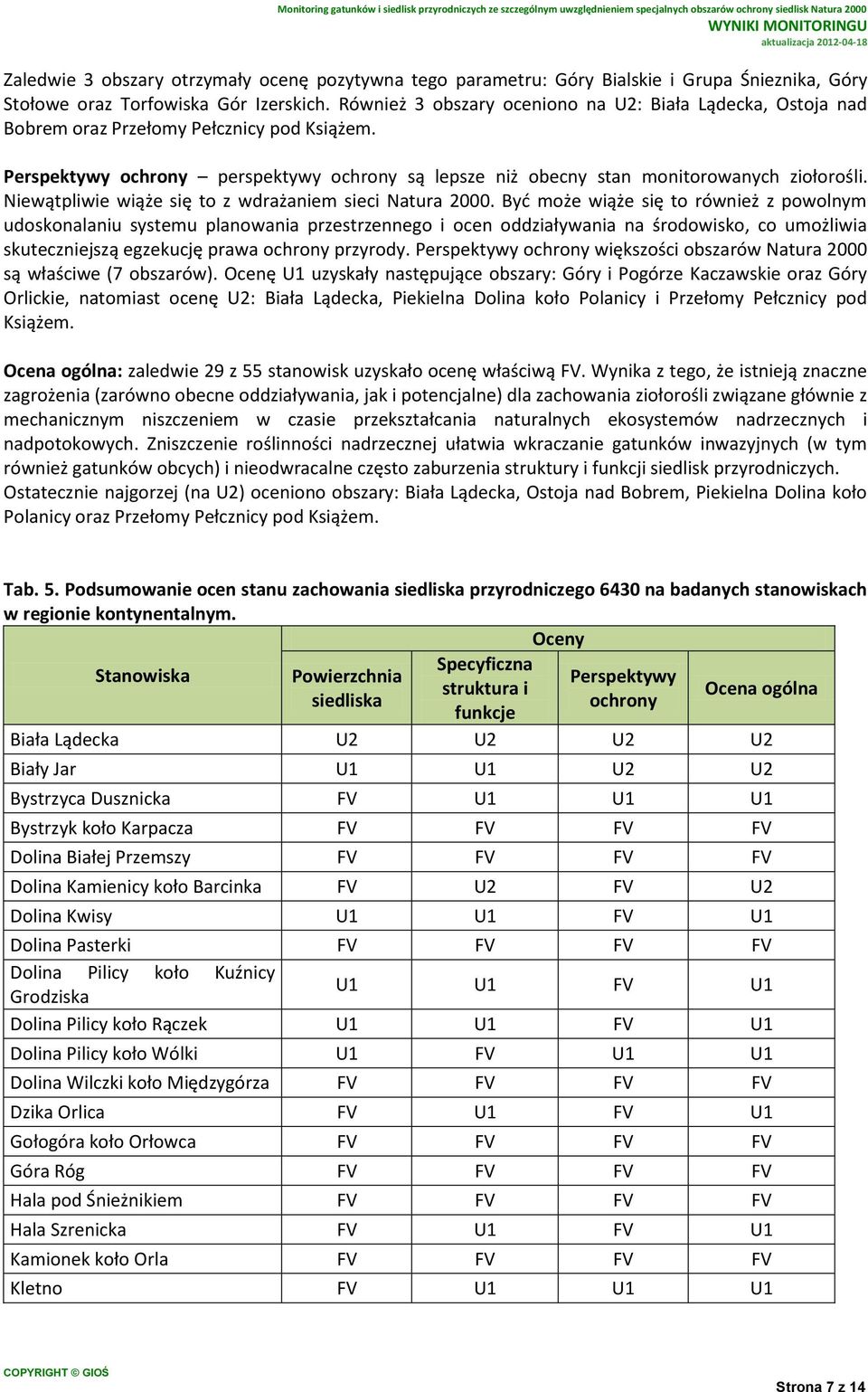 Niewątpliwie wiąże się to z wdrażaniem sieci Natura 2000.