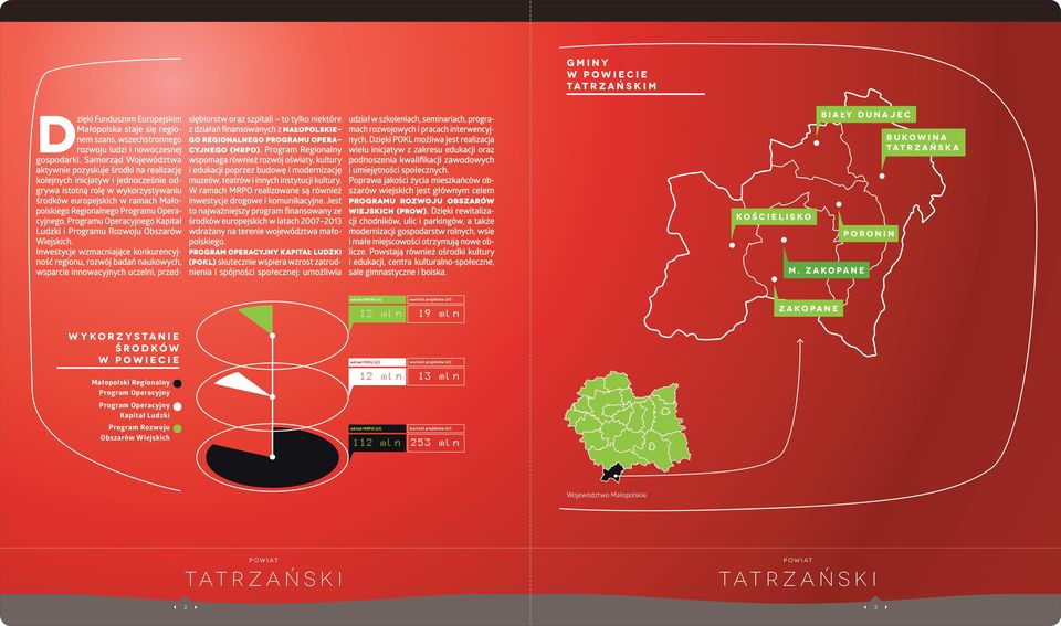 Programu Operacyjnego, Programu Operacyjnego Kapitał Ludzki i Programu Rozwoju Obszarów Wiejskich.