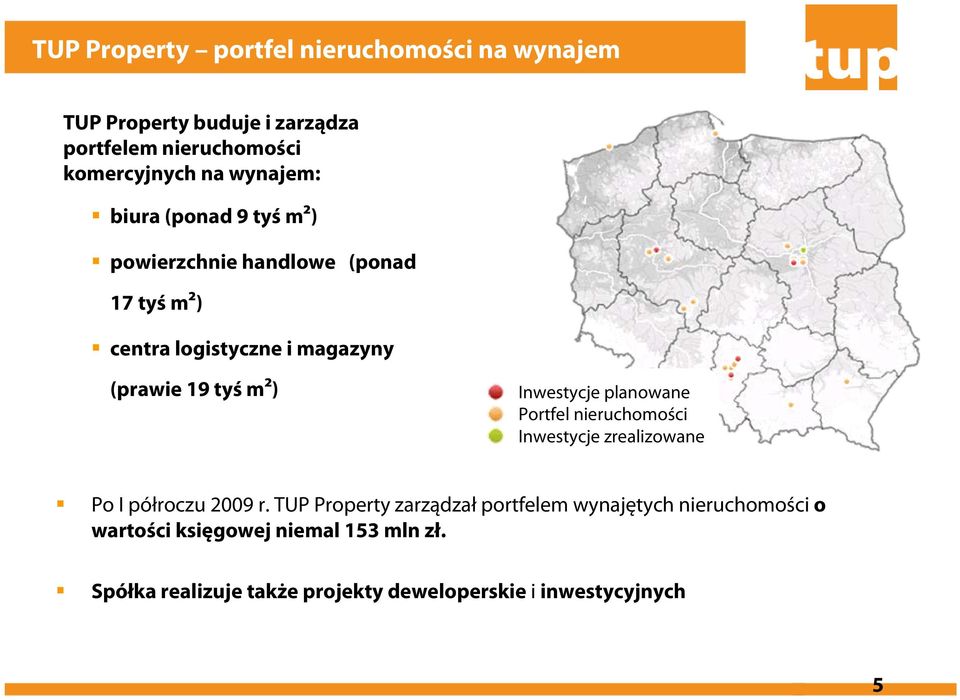 Inwestycje planowane Portfel nieruchomości Inwestycje zrealizowane Po I półroczu 2009 r.