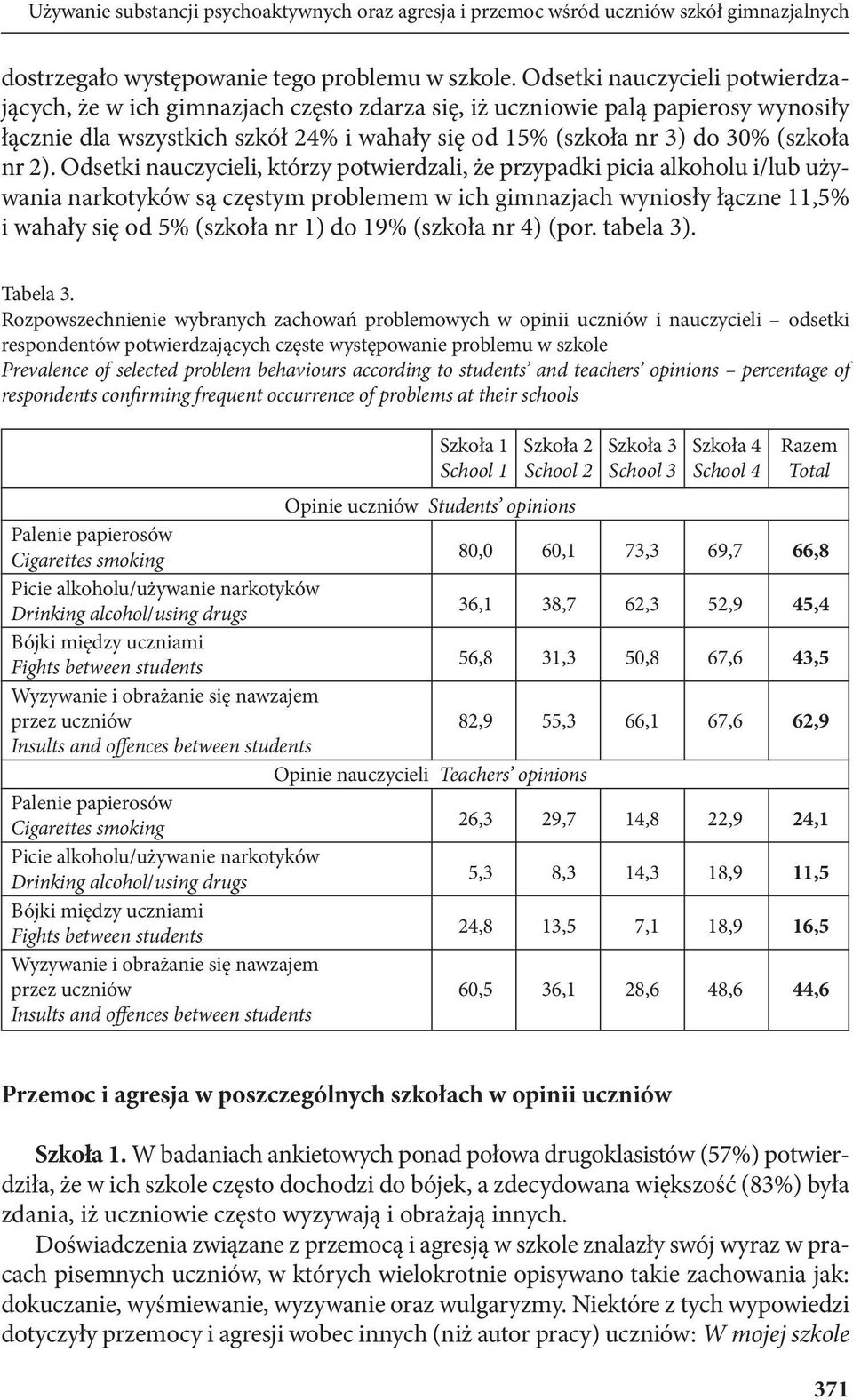 2). Odsetki nauczycieli, którzy potwierdzali, że przypadki picia alkoholu i/lub używania narkotyków są częstym problemem w ich gimnazjach wyniosły łączne 11,5% i wahały się od 5% (szkoła nr 1) do 19%