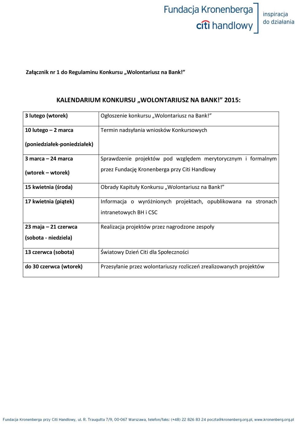 Kronenberga przy Citi Handlowy 15 kwietnia (środa) Obrady Kapituły Konkursu Wolontariusz na Bank!