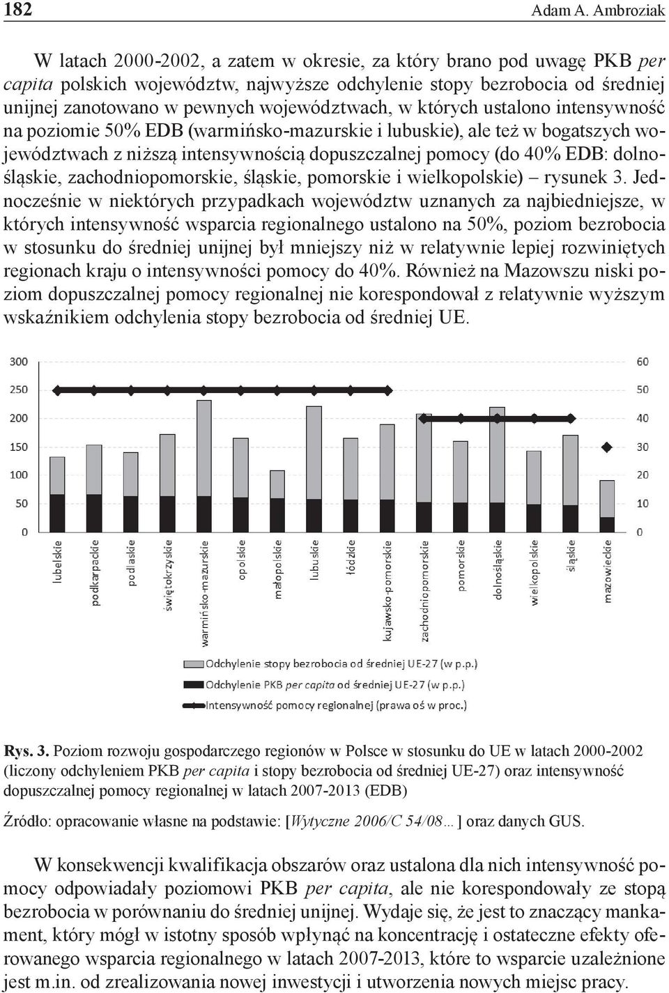 województwach, w których ustalono intensywność na poziomie 50% EDB (warmińsko-mazurskie i lubuskie), ale też w bogatszych województwach z niższą intensywnością dopuszczalnej pomocy (do 40% EDB: