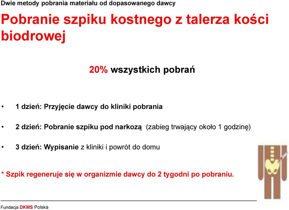 dzień: Pobranie szpiku pod narkozą (zabieg trwający około 1 godzinę) 3 dzień: Wypisanie