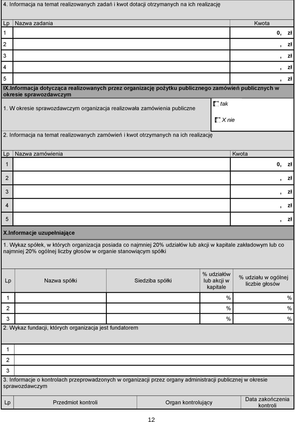 Informacja na temat realizoanych zamóień i kot otrzymanych na ich realizację Lp Naza zamóienia Kota 1 0 4 5 X.Informacje uzupełniające 1.