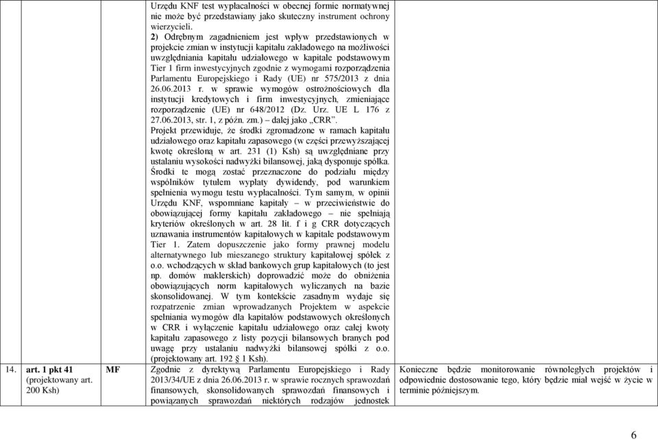 inwestycyjnych zgodnie z wymogami rozporządzenia Parlamentu Europejskiego i Rady (UE) nr 575/2013 z dnia 26.06.2013 r.