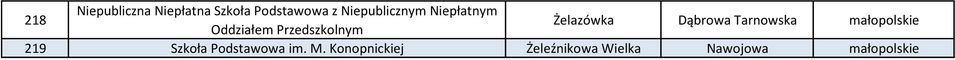 Żelazówka Dąbrowa Tarnowska małopolskie 219 Szkoła