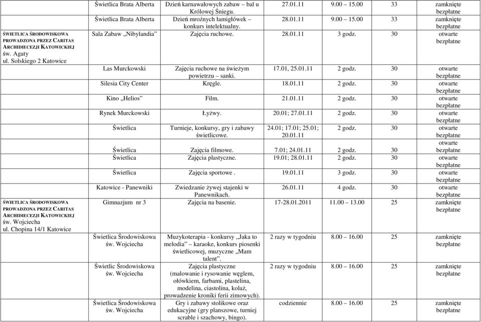 30 Las Murckowski Zajęcia ruchowe na świeżym powietrzu sanki. 17.01, 25.01.11 2 godz. 30 Silesia City Center Kręgle. 18.01.11 2 godz. 30 Kino Helios Film. 21.01.11 2 godz. 30 Rynek Murckowski Łyżwy.