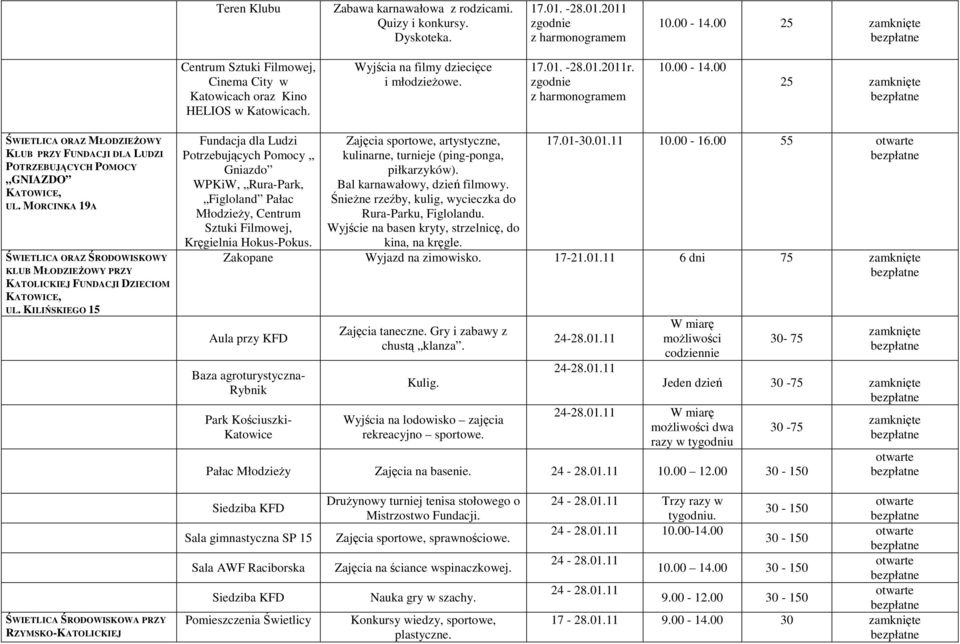 00 25 ŚWIETLICA ORAZ MŁODZIEŻOWY KLUB PRZY FUNDACJI DLA LUDZI POTRZEBUJĄCYCH POMOCY GNIAZDO UL. MORCINKA 19A ŚWIETLICA ORAZ ŚRODOWISKOWY KLUB MŁODZIEŻOWY PRZY KATOLICKIEJ FUNDACJI DZIECIOM UL.