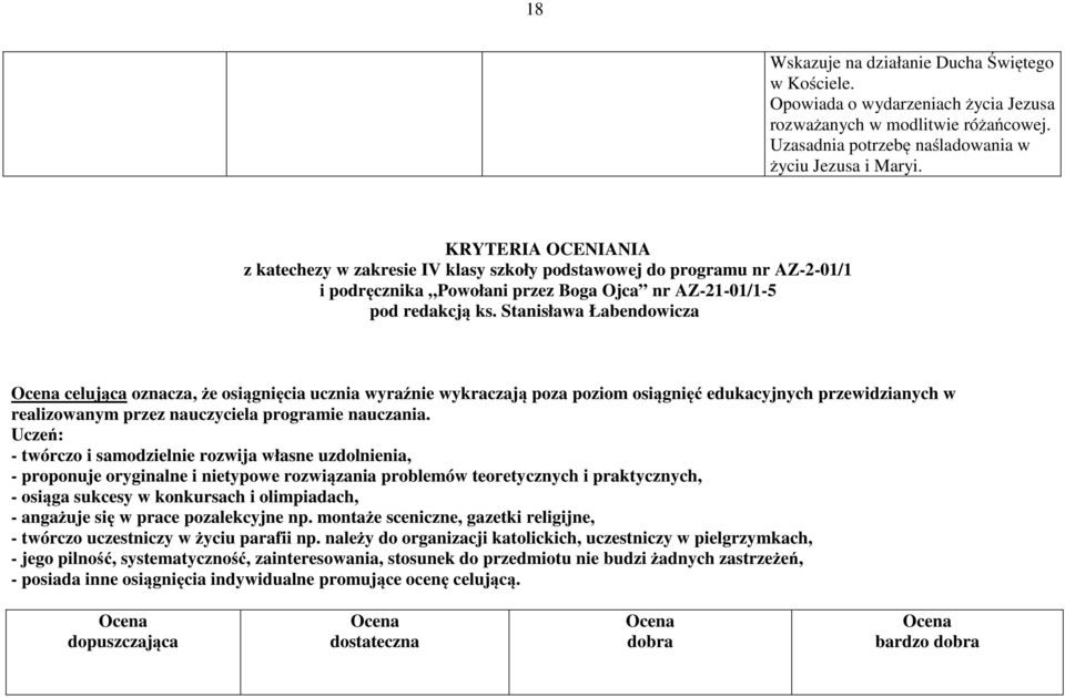 Stanisława Łabendowicza celująca oznacza, że osiągnięcia ucznia wyraźnie wykraczają poza poziom osiągnięć edukacyjnych przewidzianych w realizowanym przez nauczyciela programie nauczania.