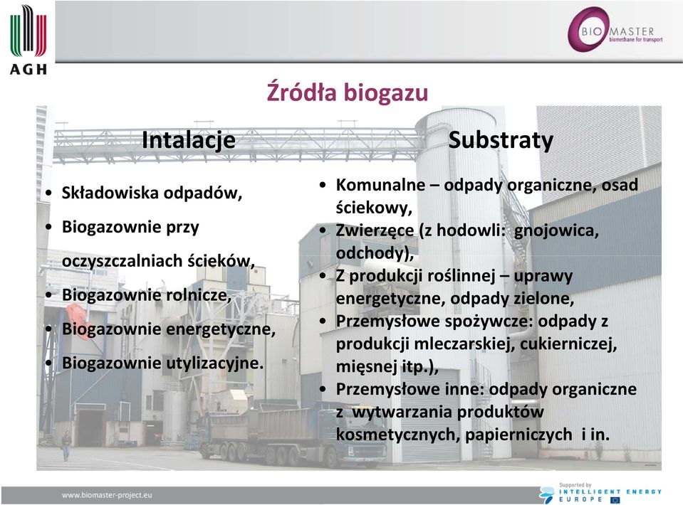 Substraty Komunalne odpady organiczne, osad p y g, ściekowy, Zwierzęce (z hodowli: gnojowica, odchody) odchody), Z produkcji roślinnej uprawy